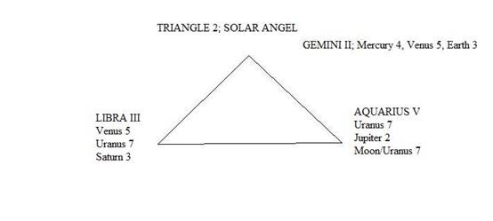 Triangle 2 Solar Angel